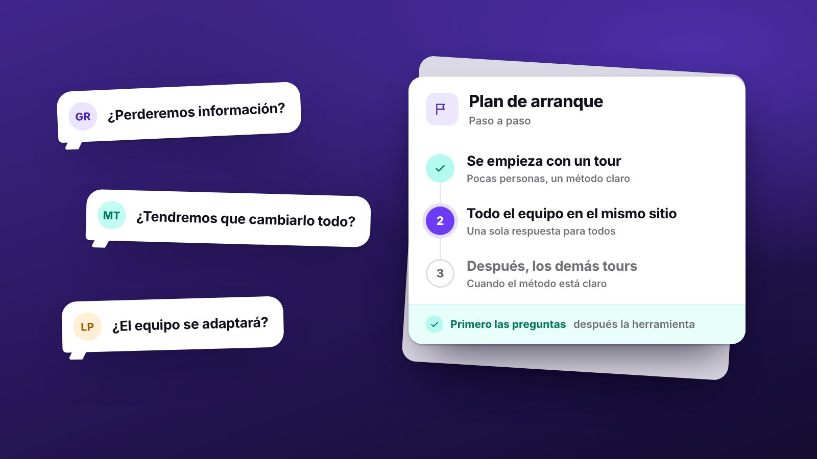 Las preguntas del equipo en tres bocadillos, «¿Perderemos información?», «¿Tendremos que cambiarlo todo?» y «¿El equipo se adaptará?», junto a un plan en tres etapas: se empieza con un tour, después todo el equipo en el mismo sitio, después los demás tours.