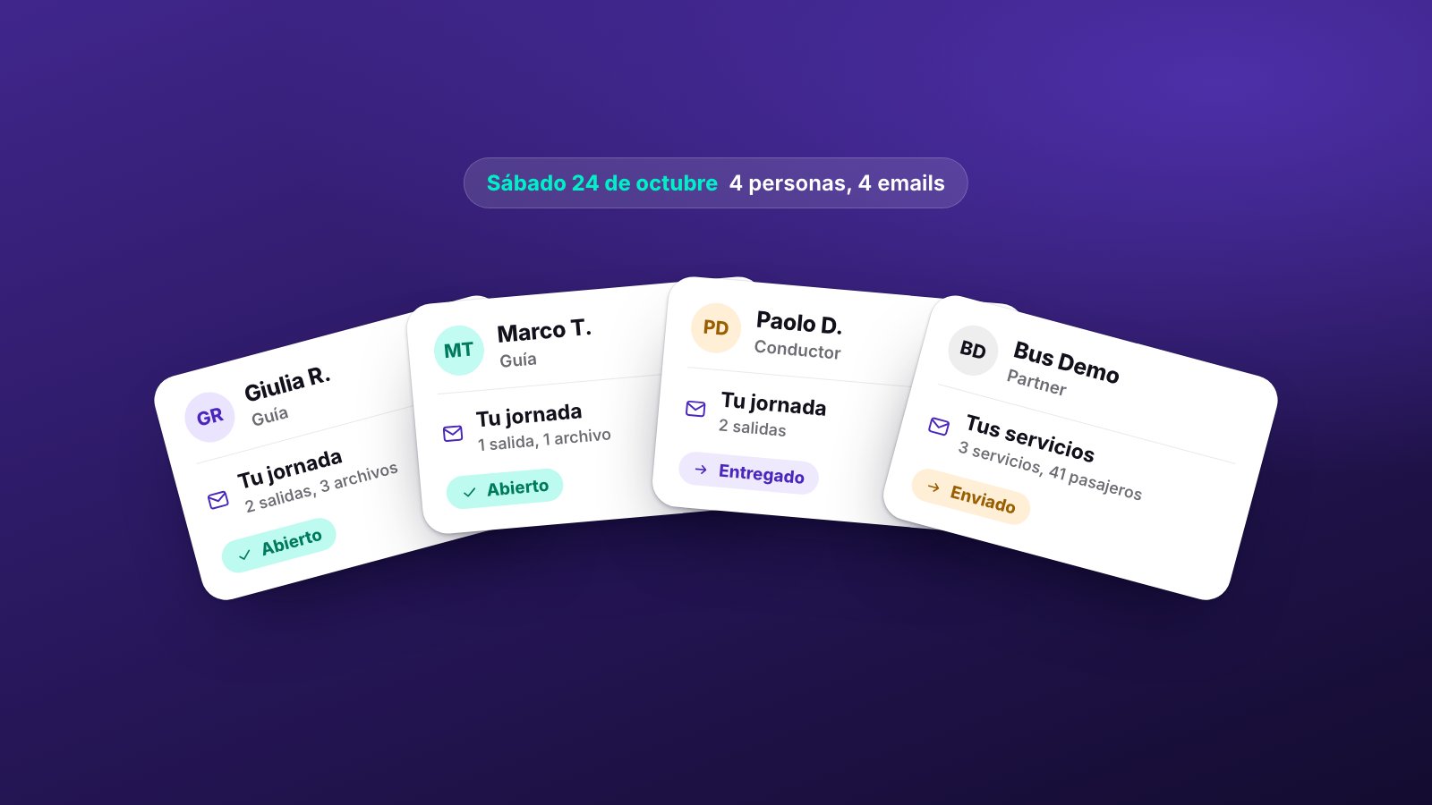 Cuatro emails abiertos en abanico, uno para cada persona que trabaja el sábado 24 de octubre: dos guías y un conductor reciben «Tu jornada», un partner recibe «Tus servicios», cada uno con su estado, Abierto, Entregado o Enviado.