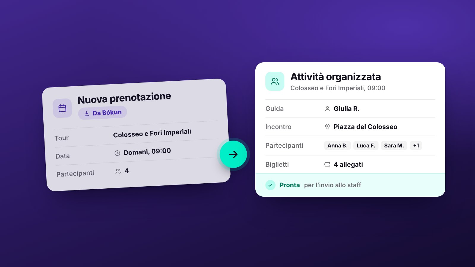 A sinistra una nuova prenotazione arrivata da Bókun per il tour del Colosseo; a destra la stessa prenotazione diventata un’attività organizzata, con guida, punto d’incontro, partecipanti e biglietti.