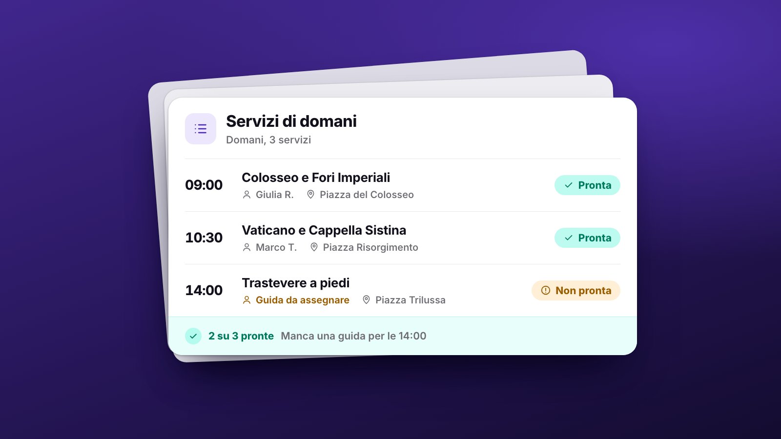 La lista dei servizi di domani: due tour con la guida assegnata sono pronti, il terzo non è pronto perché manca ancora una guida.