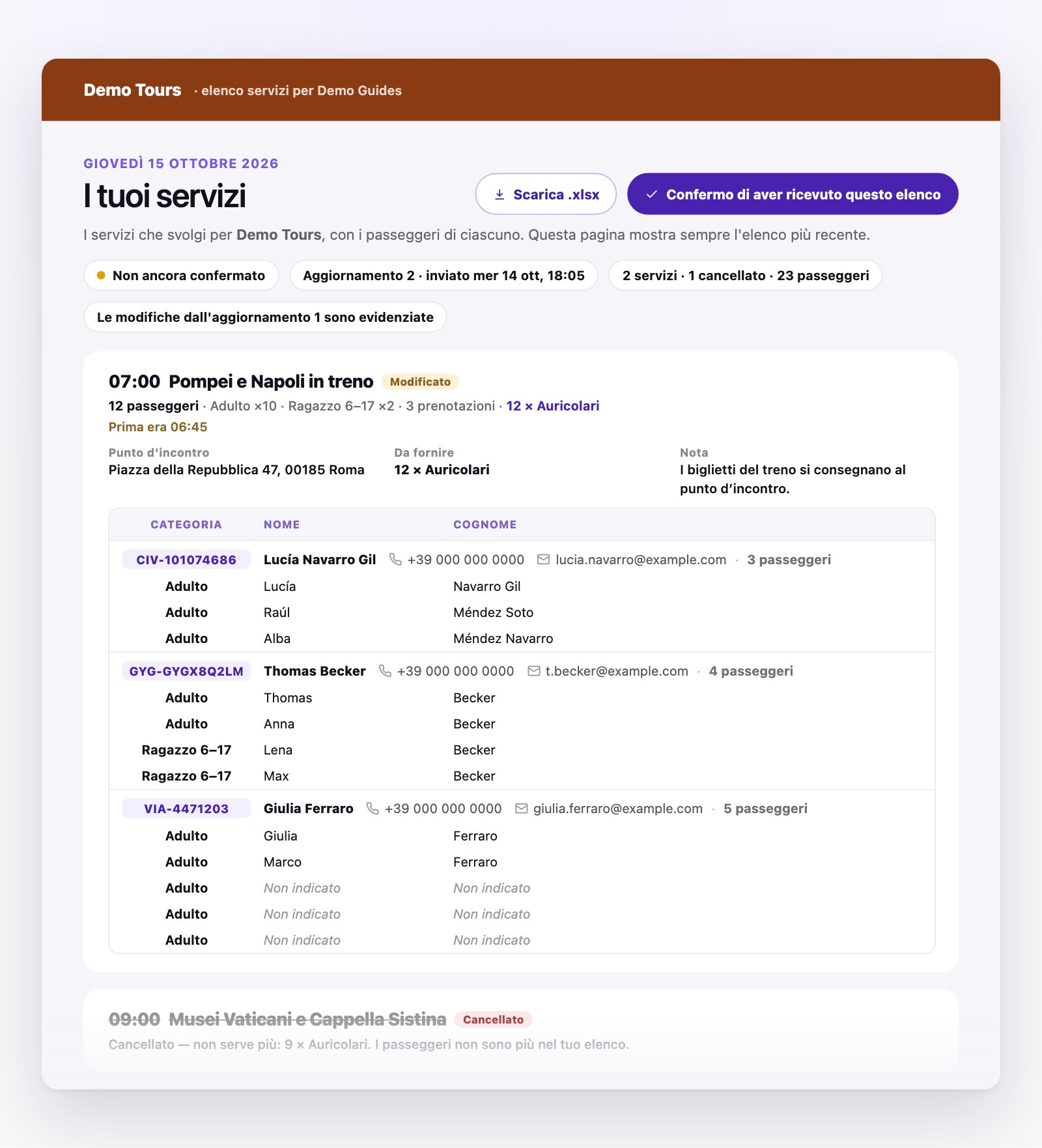 La pagina «I tuoi servizi» di un partner per giovedì 15 ottobre 2026: 2 servizi, 1 cancellato, 23 passeggeri. Il primo, Pompei e Napoli in treno alle 07:00, è segnato Modificato e indica il punto d’incontro, 12 auricolari da fornire e i passeggeri di ogni prenotazione.